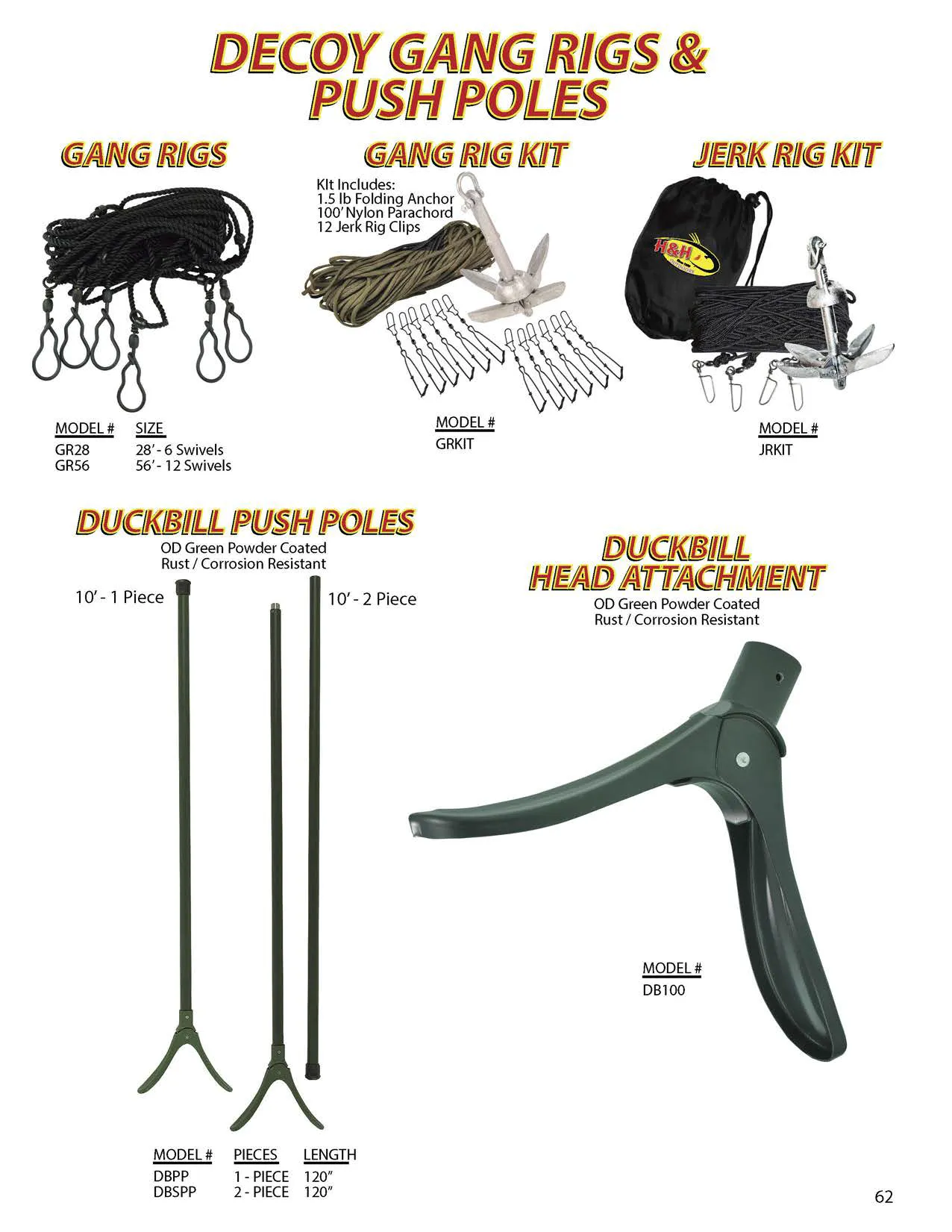 Duckbill Push Pole-2 PC